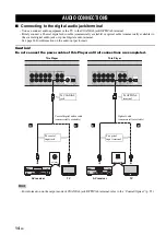 Preview for 18 page of Yamaha BD-A1000 Owner'S Manual