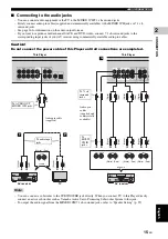 Preview for 19 page of Yamaha BD-A1000 Owner'S Manual