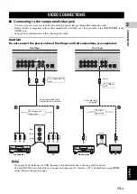 Preview for 15 page of Yamaha BD-A1010 Owner'S Manual