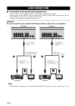 Preview for 16 page of Yamaha BD-A1010 Owner'S Manual