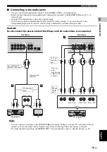 Preview for 17 page of Yamaha BD-A1010 Owner'S Manual