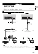 Preview for 103 page of Yamaha BD-A1010 Owner'S Manual