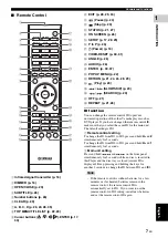 Preview for 11 page of Yamaha BD-S1065 Owner'S Manual