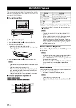 Preview for 24 page of Yamaha BD-S1065 Owner'S Manual