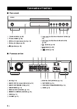 Preview for 56 page of Yamaha BD-S1065 Owner'S Manual