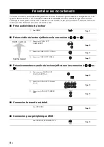 Preview for 58 page of Yamaha BD-S1065 Owner'S Manual