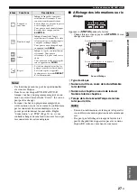 Preview for 77 page of Yamaha BD-S1065 Owner'S Manual