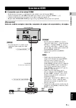 Preview for 105 page of Yamaha BD-S1065 Owner'S Manual