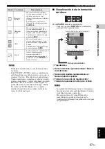 Preview for 123 page of Yamaha BD-S1065 Owner'S Manual