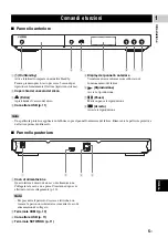 Preview for 161 page of Yamaha BD-S473 Owner'S Manual