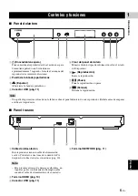 Preview for 199 page of Yamaha BD-S473 Owner'S Manual