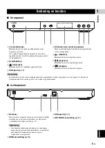 Preview for 237 page of Yamaha BD-S473 Owner'S Manual