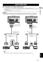 Preview for 15 page of Yamaha BD-S667 Owner'S Manual