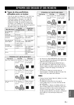 Preview for 45 page of Yamaha BD-S667 Owner'S Manual