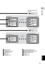 Preview for 89 page of Yamaha BD-S667 Owner'S Manual