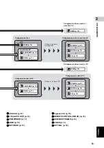 Preview for 165 page of Yamaha BD-S667 Owner'S Manual