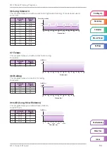 Preview for 83 page of Yamaha BF-1 - BODiBEAT Music Player/Heart Rate Monitor Owner'S Manual