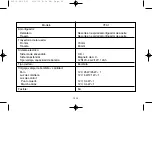 Preview for 345 page of Yamaha BREEZE YFA1R Owner'S Manual