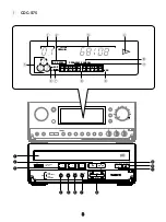 Preview for 3 page of Yamaha CC-75 Owner'S Manual