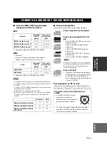 Preview for 95 page of Yamaha CD-C600 Owner'S Manual