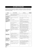 Preview for 98 page of Yamaha CD-C600 Owner'S Manual