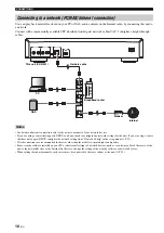 Preview for 12 page of Yamaha CD-N301 Owner'S Manual