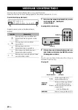 Preview for 94 page of Yamaha CD-N301 Owner'S Manual