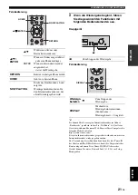 Preview for 95 page of Yamaha CD-N301 Owner'S Manual