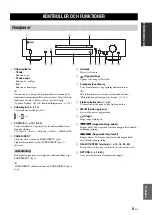 Preview for 115 page of Yamaha CD-N301 Owner'S Manual