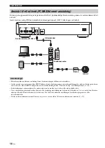 Preview for 120 page of Yamaha CD-N301 Owner'S Manual