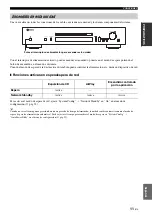 Preview for 193 page of Yamaha CD-N301 Owner'S Manual