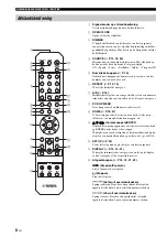 Preview for 224 page of Yamaha CD-N301 Owner'S Manual