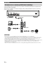 Preview for 228 page of Yamaha CD-N301 Owner'S Manual