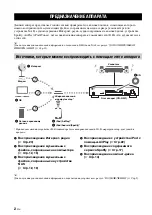 Preview for 256 page of Yamaha CD-N301 Owner'S Manual