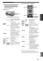 Preview for 273 page of Yamaha CD-N301 Owner'S Manual