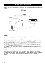 Preview for 236 page of Yamaha CD-N500 Owner'S Manual