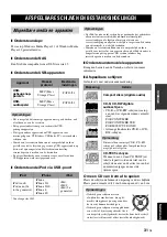 Preview for 237 page of Yamaha CD-N500 Owner'S Manual