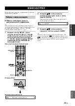 Preview for 263 page of Yamaha CD-N500 Owner'S Manual