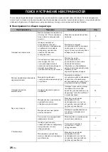 Preview for 266 page of Yamaha CD-N500 Owner'S Manual