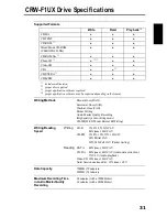 Preview for 41 page of Yamaha CD Recordable/Rewritable Drive CRW-F1UX Owner'S Manual