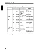 Preview for 44 page of Yamaha CD Recordable/Rewritable Drive CRW-F1UX Owner'S Manual