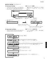 Preview for 17 page of Yamaha CD S2000 - SACD Player Service Manual