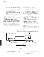 Preview for 24 page of Yamaha CD S2000 - SACD Player Service Manual