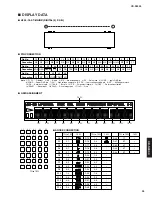 Preview for 25 page of Yamaha CD S2000 - SACD Player Service Manual