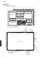 Preview for 26 page of Yamaha CD S2000 - SACD Player Service Manual