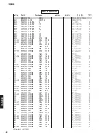 Preview for 47 page of Yamaha CD S2000 - SACD Player Service Manual