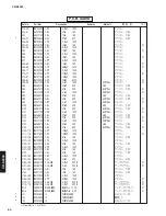 Preview for 49 page of Yamaha CD S2000 - SACD Player Service Manual