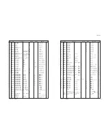 Preview for 56 page of Yamaha CD S2000 - SACD Player Service Manual