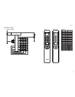 Preview for 58 page of Yamaha CD S2000 - SACD Player Service Manual