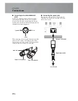 Preview for 20 page of Yamaha CD-S2100 Owner'S Manual